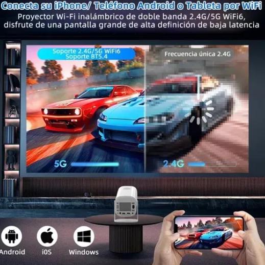 Proyector con WiFi de doble banda